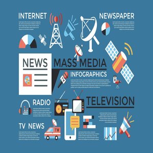Top Mass Communication & Media Entrance Exams in India