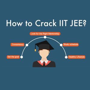 Quick Tips to Score High in Your JEE Mains 