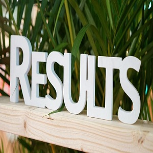 MH CET MBA 2022 results announced