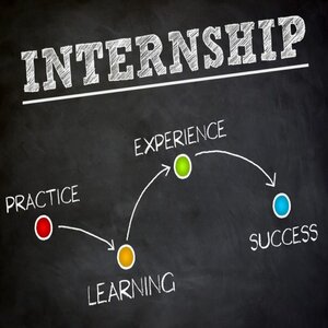 Important things to Keep in Mind for Choosing the Right Internship