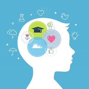Exploring the Connection between Students' Mental Health and Learning