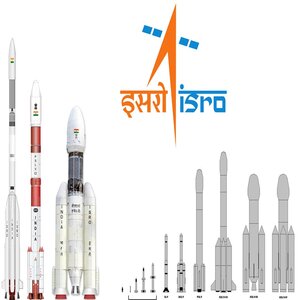 ISRO invites Online Applications for 61 Vacancies for Scientists or Engineers