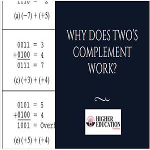 Why does two's complement work?