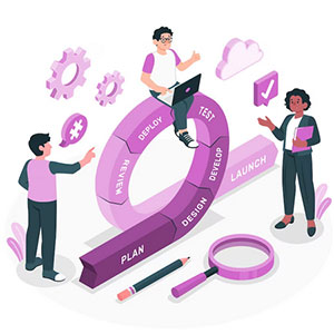 Charting Your Course: The DevOps Roadmap