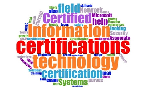 A Guide to DP-203 Certification