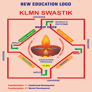 KLMN education logo