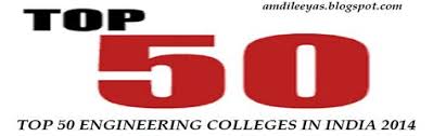 Private Engineering colleges Survey  2014