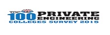 Top 100 Private Engineering Colleges Survey 2015