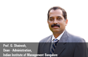 Prof. G. Shainesh Prof. G. Shainesh
