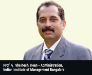 Prof. G. Shainesh