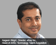 Nagesh Biligiri