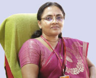 Sarath Shyam Sarath Shyam