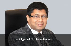 Rohit Aggarwal